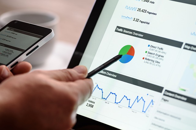 La importancia de un buen plan de Marketing